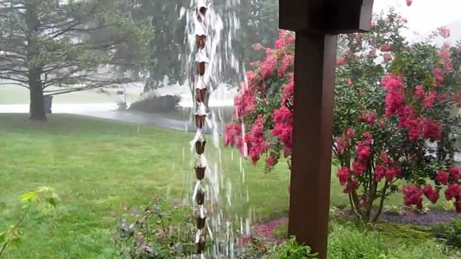 7 techniques rainwater harvesting