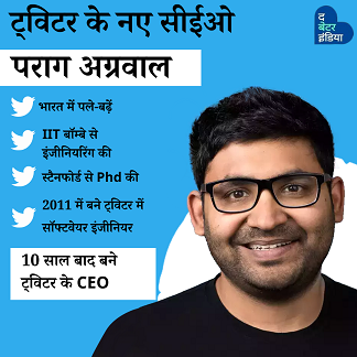 New Twitter CEO Parag Agrawal