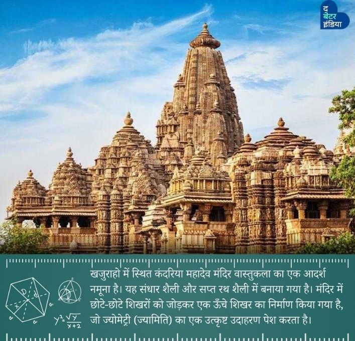 Math in Indian Monuments: Kandariya Mahadeva Temple, Madhya Pradesh